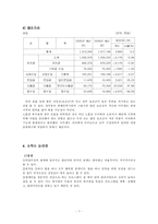 [사회복지행정론] 노틀담 복지관 조직 분석-8