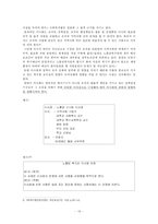 [사회복지행정론] 노틀담 복지관 조직 분석-14