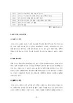 [동남아 지역 연구] 톈진 빈하이 경제개발 추진배경과 우리기업의 진출전략-12