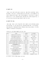 [동남아 지역 연구] 톈진 빈하이 경제개발 추진배경과 우리기업의 진출전략-14