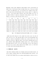 [동남아 지역 연구] 톈진 빈하이 경제개발 추진배경과 우리기업의 진출전략-17