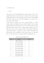 [복지행정론] 방과 후 교실에 대한 조사(저소득층 아동복지를 중심으로)-8