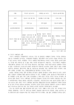 [인간행동] 중장년기-13