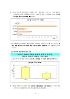 [사회복지] 미혼모가족의 복지-8