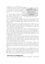 [환경사회학] 대안생리대를 둘러싼 논의들-5