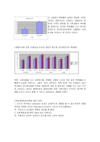 배양효과이론(문화계발효과)-9
