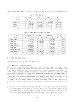 [매스컴연구] 언론 보도가 수용자들에게 미치는 영향-10