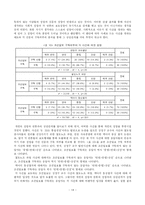 [매스컴연구] 언론 보도가 수용자들에게 미치는 영향-14