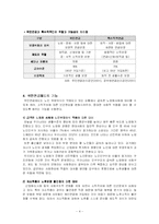 국민연금제도의 문제점과 개선방향-4
