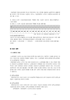 국민연금제도의 문제점과 개선방향-16