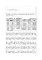 [청소년심리] 청소년 비행의 원인과 대안-12