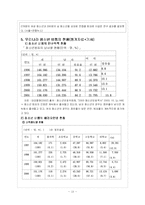 [청소년심리] 청소년 비행의 원인과 대안-13