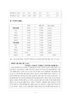 [청소년심리] 청소년 비행의 원인과 대안-17
