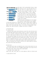 [아동정신건강] 아동의 비만과 외모 스트레스-6