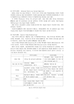 [뉴미디어] 디지털 지상파 방송-7