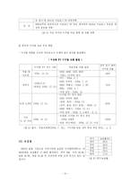 [뉴미디어] 디지털 지상파 방송-10
