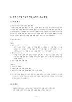 [뉴미디어] 디지털 지상파 방송-11