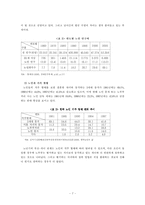 [가정경영학] `노인 가구`에 대하여-7