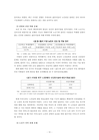 [가정경영학] `노인 가구`에 대하여-10