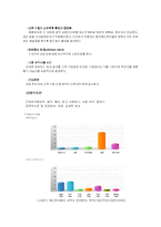 [직업] 헤드헌팅과 헤드헌터가 되기 위한 취업전략-11