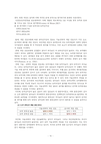 [논문요약] 도박중독 연구-10