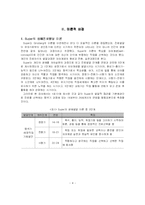[심리검사] 진로스트레스검사-4