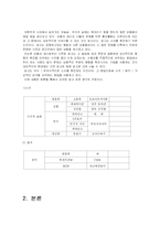 [광고표현] 무의식을 자극하는 현대의 광고-3
