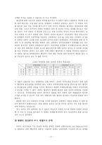 [미국정치] 미국 의회의 행정부 견제 역할 -클린턴 행정부와 부시 행정부의 비교분석-17