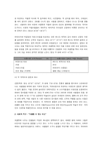 [희곡] `도그빌`과 `초콜렛` 분석-9
