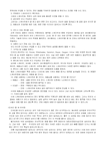 [스포츠] 익스트림 종류와 이용방법-3