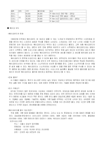 [스포츠] 익스트림 종류와 이용방법-5