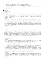 [스포츠] 익스트림 종류와 이용방법-6