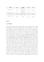 [희곡의 이해] 라쇼몽과 블레이드 러너-4