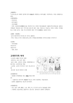 [한국복식사] 고려복식(전기-후기)-2