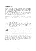 [의류와 섬유] 방향섬유의 현재와 미래-6
