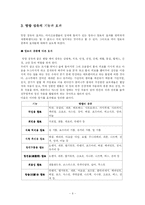 [의류와 섬유] 방향섬유의 현재와 미래-7