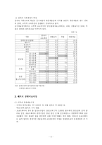 [문화예술] 공연예술의 현재와 미래-8