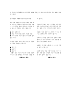 [건강교육] 삼성서울병원의 스포츠의학센터-12