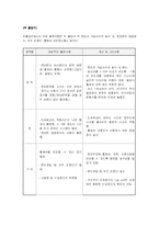 [주거공간] 장애인 주거공간-8