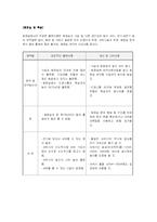 [주거공간] 장애인 주거공간-10