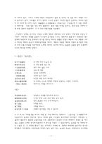 [중국문학사] 원대 전기의 산곡-5