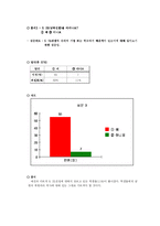 [역사] 초등학생 역사의식 조사-5