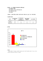 [역사] 초등학생 역사의식 조사-7