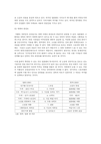 문학과 영화 -‘링’을 중심으로-8