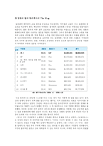 문학과 영화 -‘링’을 중심으로-9
