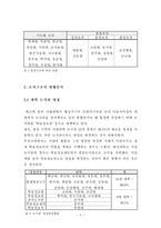 [대학도서관경영] 대학도서관 조직 분석-9