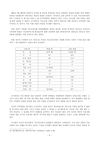 [한국현대사] 민주당 정권(제2공화국)의 경제개발계획과 국토개발사업-8