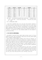 [한국현대사] 북한 경제구성의 사회주의적 개조와 논리 -농업 협동화를 중심으로-11