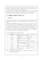[한국현대사] 북한 경제구성의 사회주의적 개조와 논리 -농업 협동화를 중심으로-13
