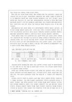 [한국현대사] 북한 경제구성의 사회주의적 개조와 논리 -농업 협동화를 중심으로-17